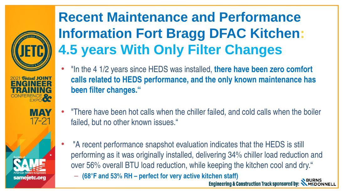 Fort Bragg dining facility kitchen maintenance record: 4.5 years with only filter changes, zero comfort calls related to HEDS performance, still delivering 34% chiller load reduction and over 56% overall BTU load reduction while keeping the kitchen at 68°F and 53% RH
